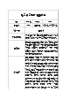 만2세 평가제 2학기 관찰일지 / 발달평가 25명 50Page